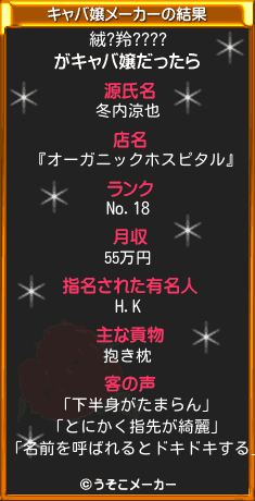 絨?羚????のキャバ嬢メーカー結果