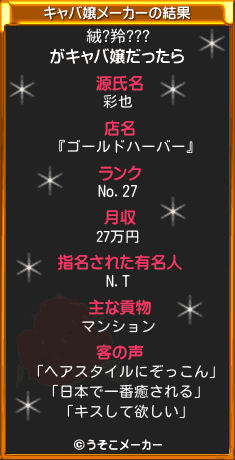 絨?羚???のキャバ嬢メーカー結果