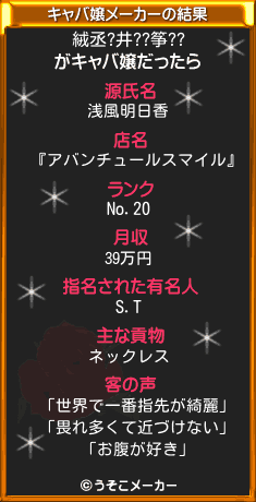絨丞?井??筝??のキャバ嬢メーカー結果