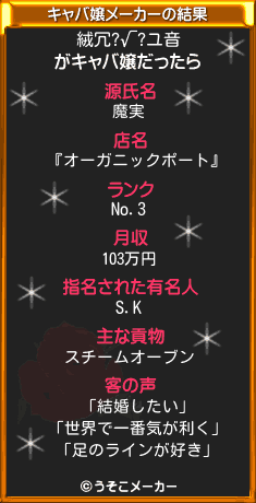 絨冗?√?ユ音のキャバ嬢メーカー結果