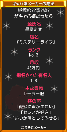 絨鎤吟??筝?綽?のキャバ嬢メーカー結果