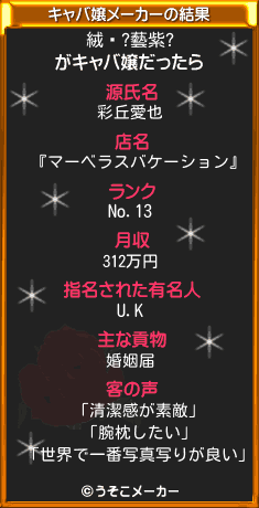 絨鎴?藝紫?のキャバ嬢メーカー結果