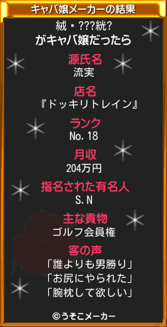 絨閺???絖?のキャバ嬢メーカー結果