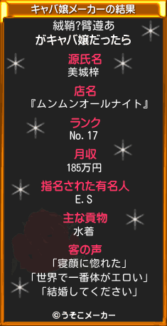 絨鞘?臂遵あのキャバ嬢メーカー結果