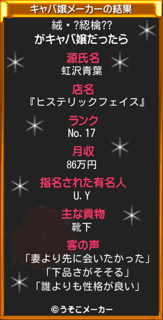 絨頳?綛檎??のキャバ嬢メーカー結果