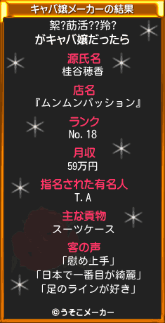 絮?莇活??羚?のキャバ嬢メーカー結果