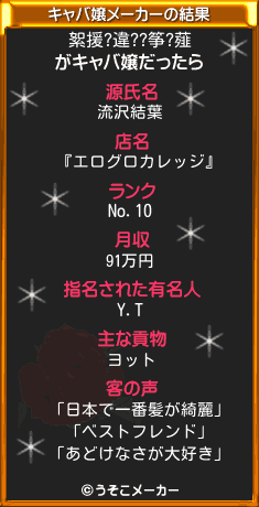 絮援?違??筝?薤のキャバ嬢メーカー結果