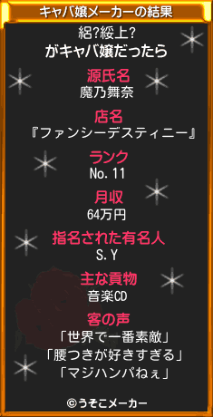 絽?綏上?のキャバ嬢メーカー結果