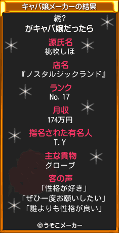 綉?のキャバ嬢メーカー結果