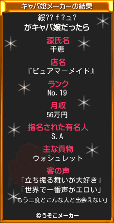 綏??ｆ?ュ?のキャバ嬢メーカー結果