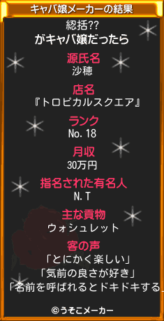 綛括??のキャバ嬢メーカー結果