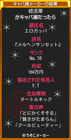 綛活軍のキャバ嬢メーカー結果