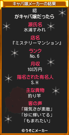 綛のキャバ嬢メーカー結果