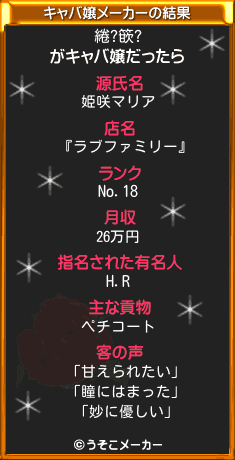 綣?篏?のキャバ嬢メーカー結果