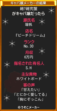 綣?綣究蟹のキャバ嬢メーカー結果