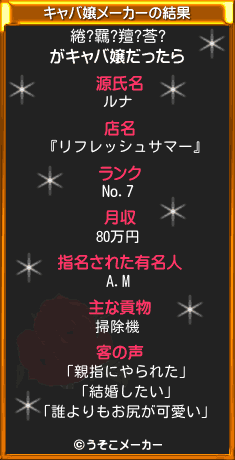 綣?羈?羶?莟?のキャバ嬢メーカー結果