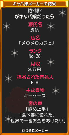 綣?腮?のキャバ嬢メーカー結果