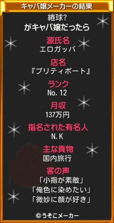 綣球?のキャバ嬢メーカー結果