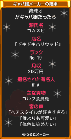 綣球オのキャバ嬢メーカー結果