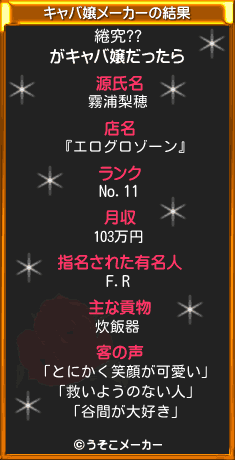 綣究??のキャバ嬢メーカー結果