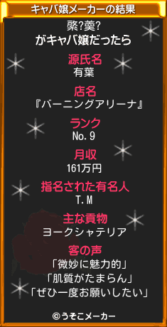 綮?羮?のキャバ嬢メーカー結果