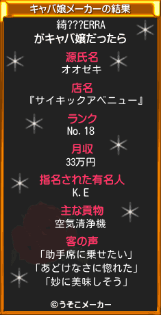 綺???ERRAのキャバ嬢メーカー結果