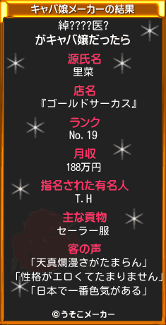綽????医?のキャバ嬢メーカー結果