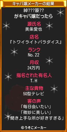 綽???篆??のキャバ嬢メーカー結果