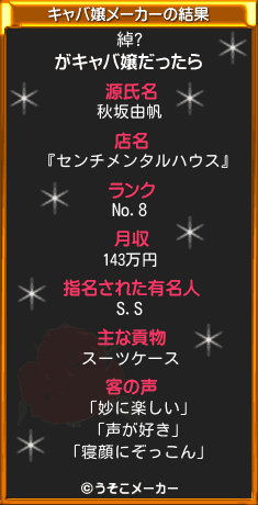 綽?のキャバ嬢メーカー結果