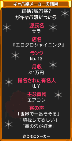 緇括?域??筝?のキャバ嬢メーカー結果