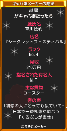 縫廛のキャバ嬢メーカー結果
