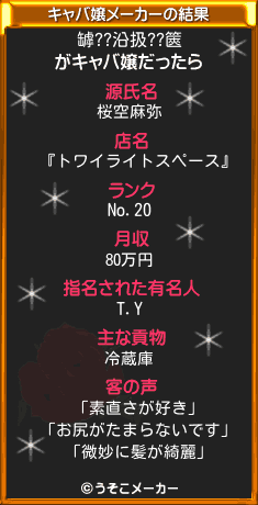 罅??沿扱??篋のキャバ嬢メーカー結果