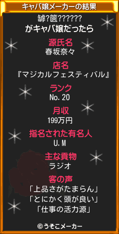 罅?篋??????のキャバ嬢メーカー結果