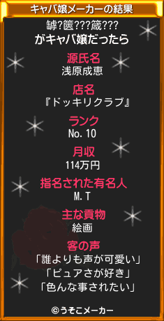 罅?篋???箴???のキャバ嬢メーカー結果