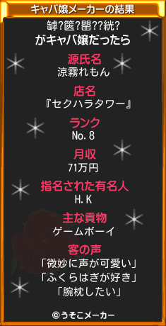 罅?篋?罌??絖?のキャバ嬢メーカー結果