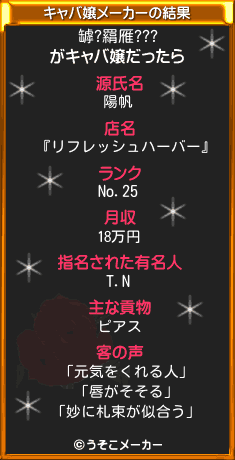 罅?羂雁???のキャバ嬢メーカー結果