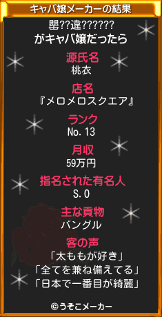 罌??違??????のキャバ嬢メーカー結果