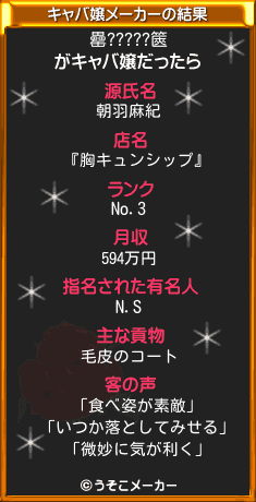 罍?????篋のキャバ嬢メーカー結果