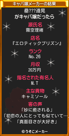 罍???遵晃のキャバ嬢メーカー結果