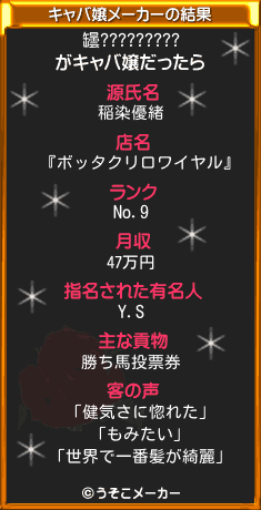 罎?????????のキャバ嬢メーカー結果