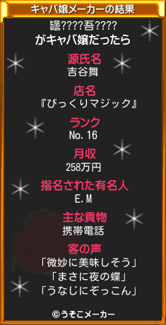 罎????吾????のキャバ嬢メーカー結果