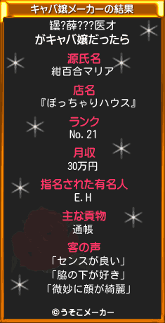 罎?薛???医オのキャバ嬢メーカー結果