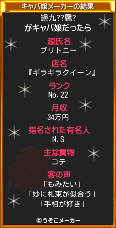 罎九??羈?のキャバ嬢メーカー結果