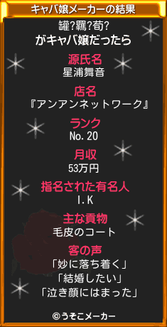 罐?羈?荀?のキャバ嬢メーカー結果
