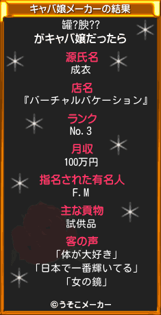 罐?腴??のキャバ嬢メーカー結果