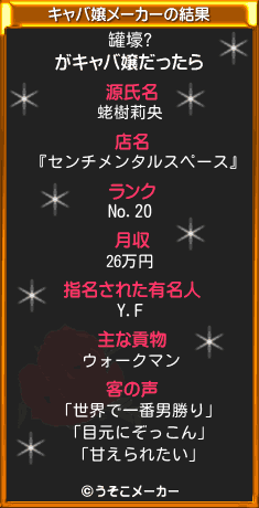 罐壕?のキャバ嬢メーカー結果