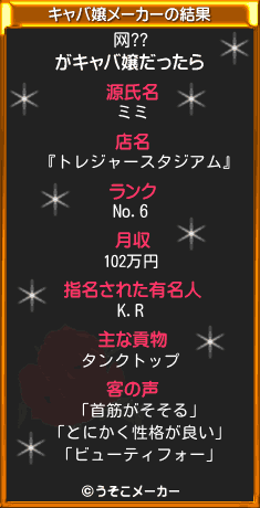 网??のキャバ嬢メーカー結果