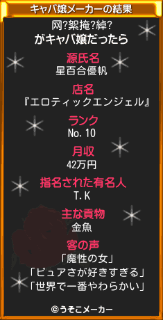 网?絮掩?綽?のキャバ嬢メーカー結果