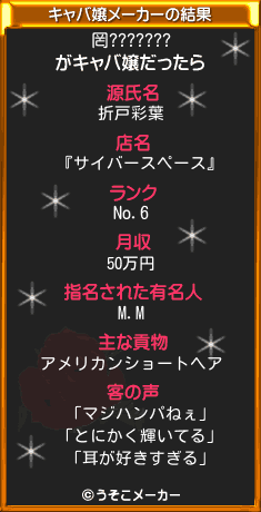 罔???????のキャバ嬢メーカー結果