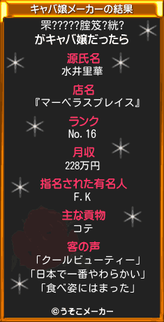 罘?????腟笈?絖?のキャバ嬢メーカー結果